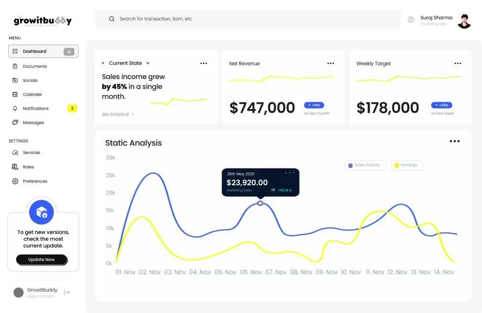 GrowitBuddy - Digital Marketing Agency